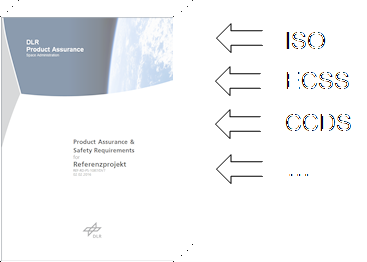 catalog with example sources