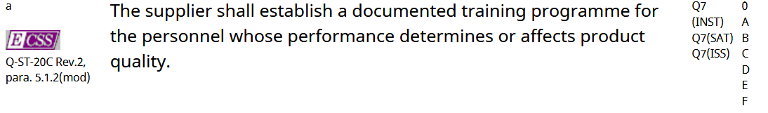 full requirement example